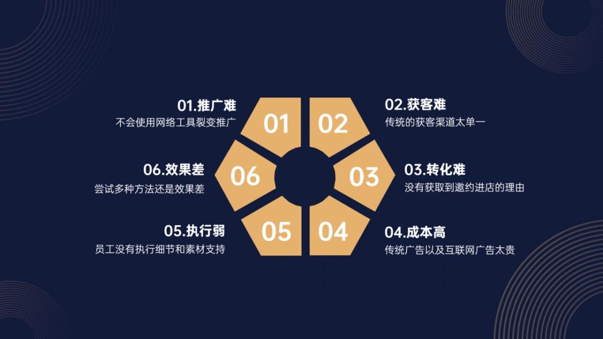 什么是網站策略？為什么你需要它以及你如何做到